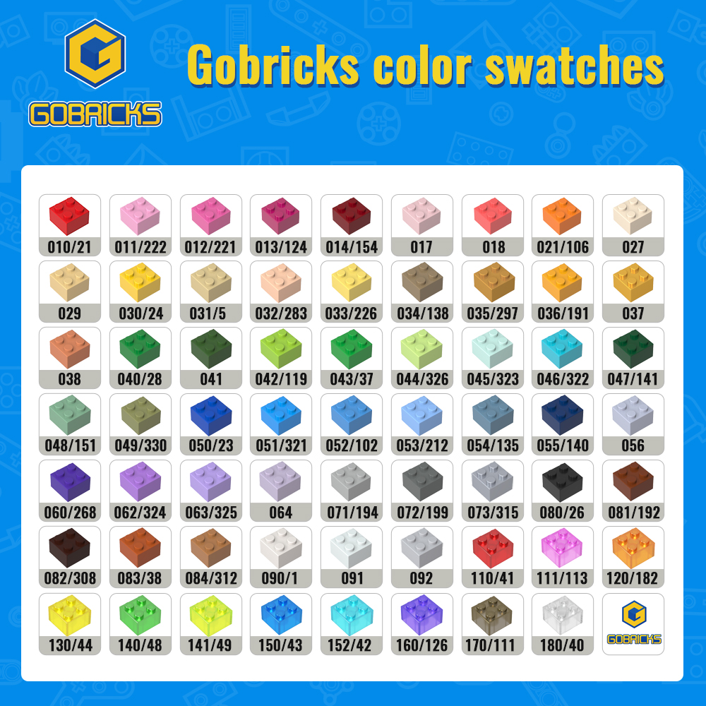 Gobricks 50pcs 3001 MOC Access - Tech Accessories To Gift recension och pris