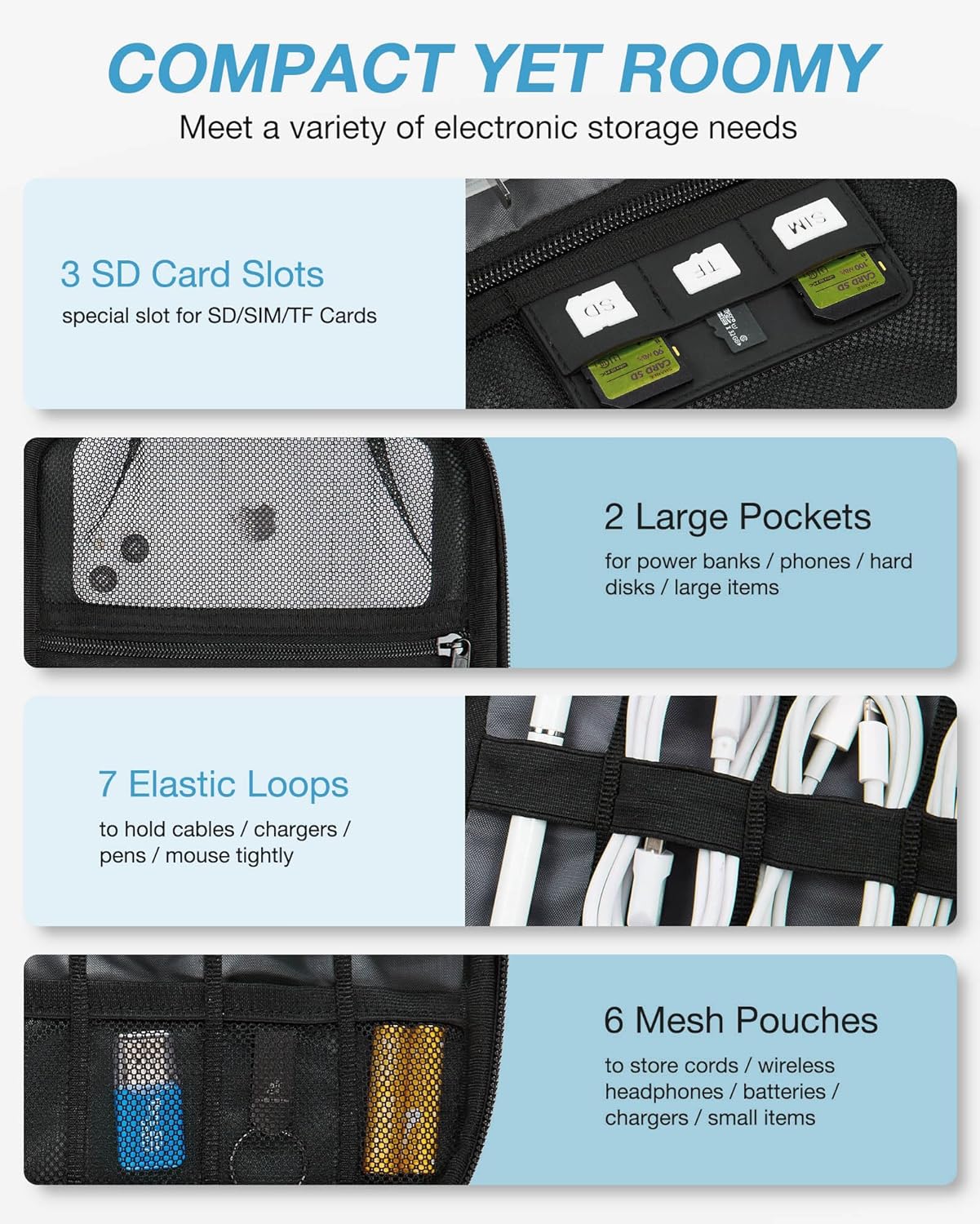 Large Electronics Travel Organ - Tech Accessories Images recension och pris
