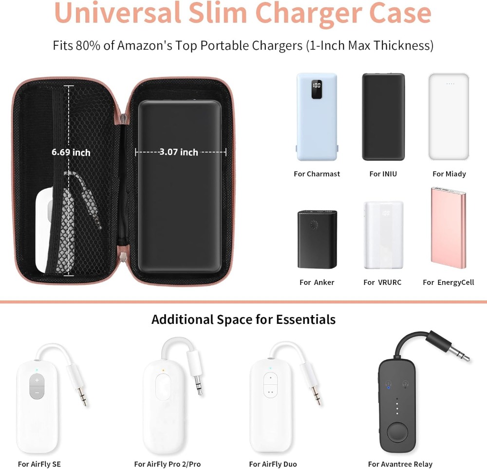 Travel Essential Electronics O - Tech Accessories For Travel recension och pris