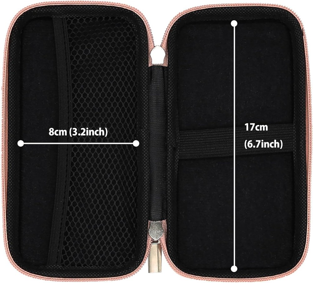 Travel Essential Electronics O - Tech Accessories For Travel recension och pris