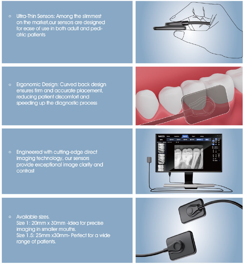New Arrival Digital RVG Intrao - Tech Accessories Images recension och pris