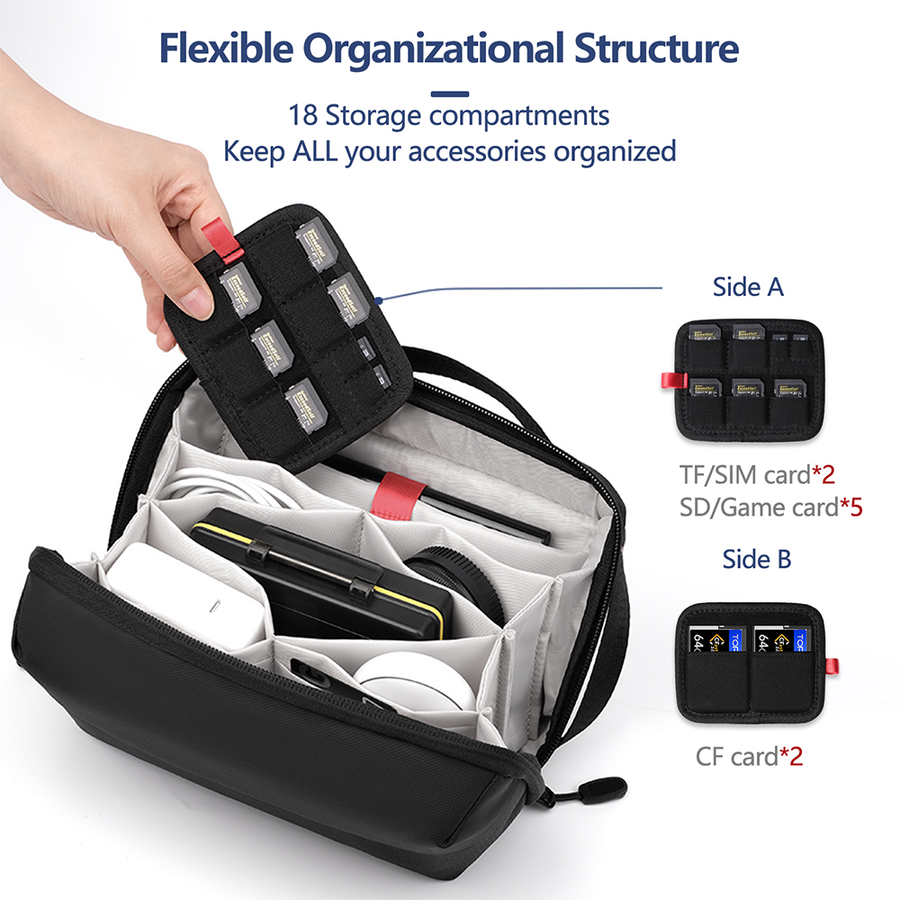 Electronic Organizer Travel Ca - Tech Accessories Travel Bag recension och pris