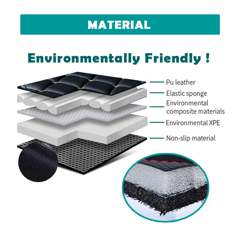 LUXURY Leather Car Floor Mats  - Tech Accessories Luxury recension och pris